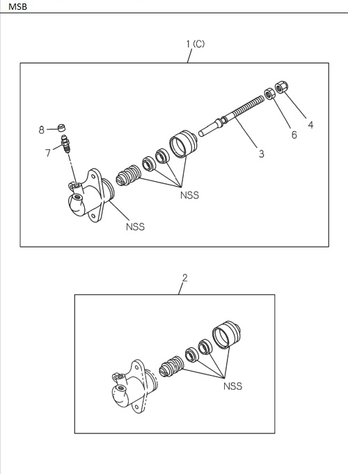 Partial Engine